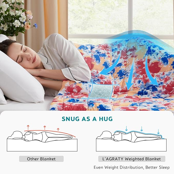 L'AGRATY Weighted Blanket - Image 3