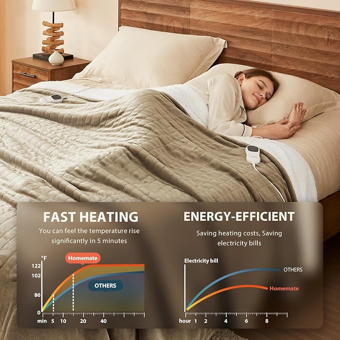 Homemate Electric Heated Blanket King Size - Image 3