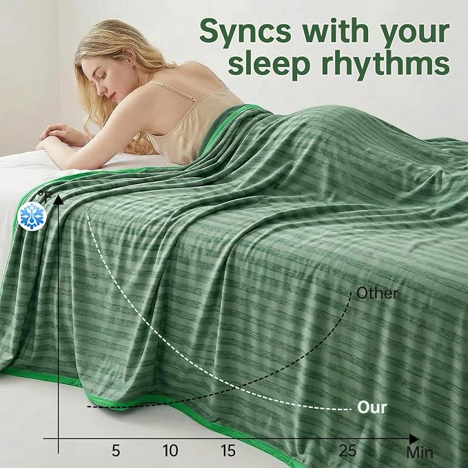 Guohaoi Cooling Blanket for Hot Sleepers and Night Sweats, 100% Oeko-Tex - Image 2