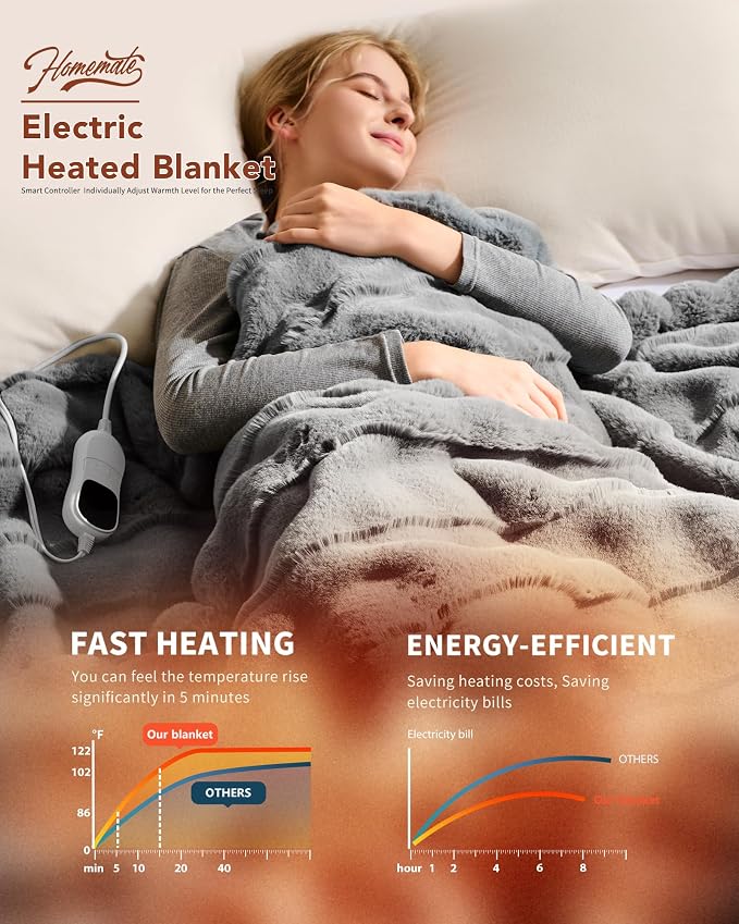 Homemate Electric Heated Throw Blanket - Image 2