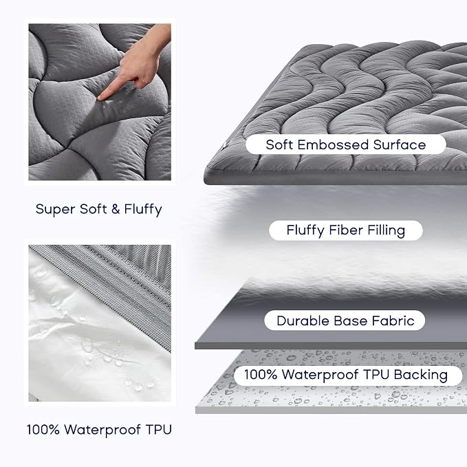 SLEEP ZONE Grey Waterproof Mattress Pad Full Size, Premium Soft Embossed - Image 2