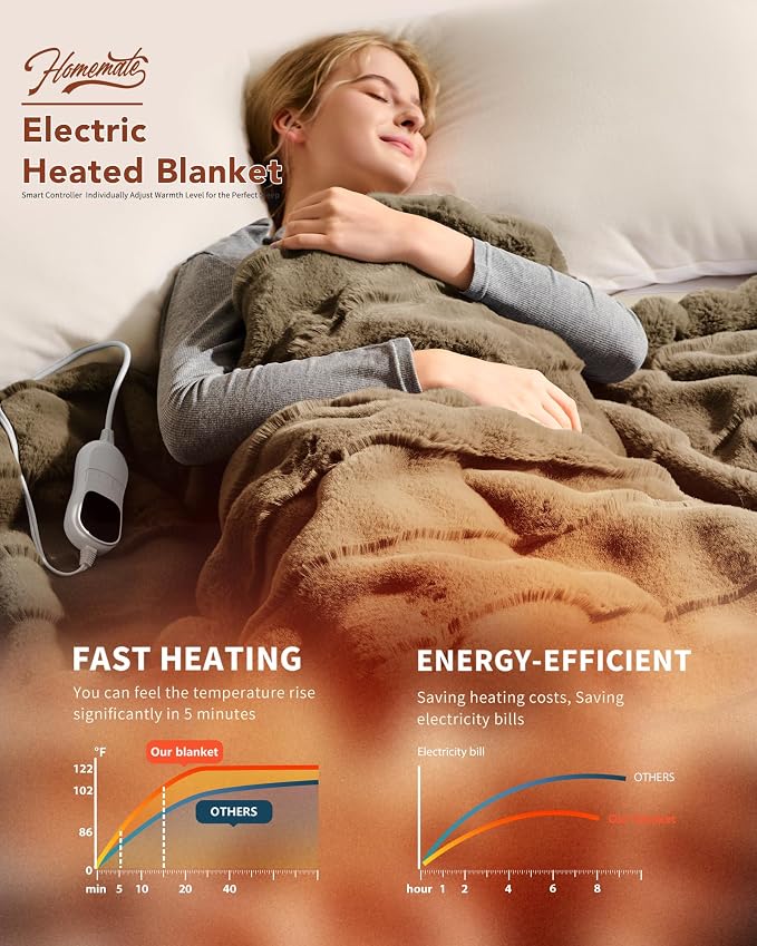 Homemate Heated Blanket Electric Throw - Image 2