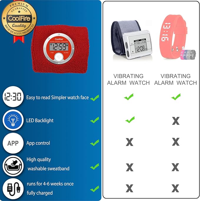 Coolfire Vibrating Alarm Clock Wristband, Silent Wake-Up Watch - Image 4