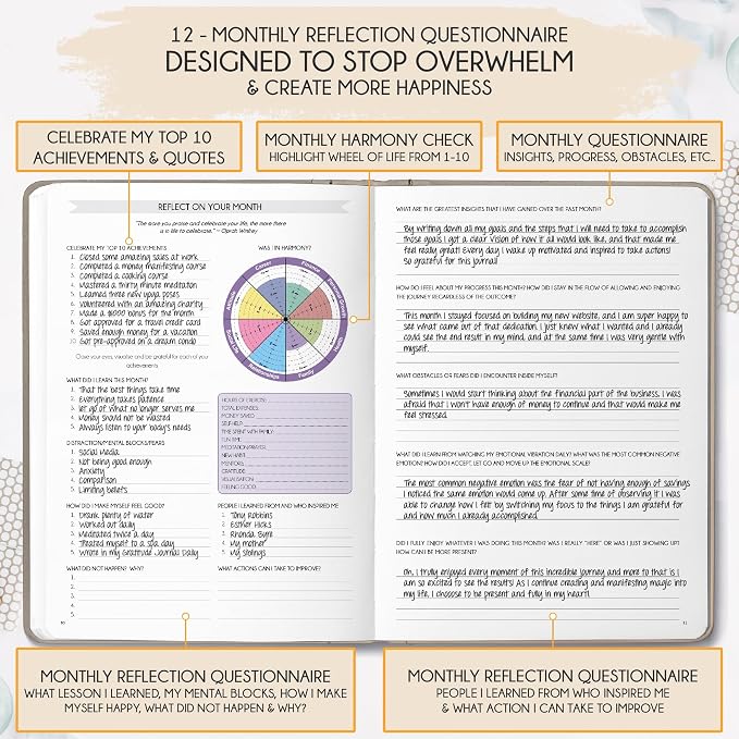 Life Planner - Undated Weekly & Monthly Planner, 12-Month Journey to Increase - Image 5