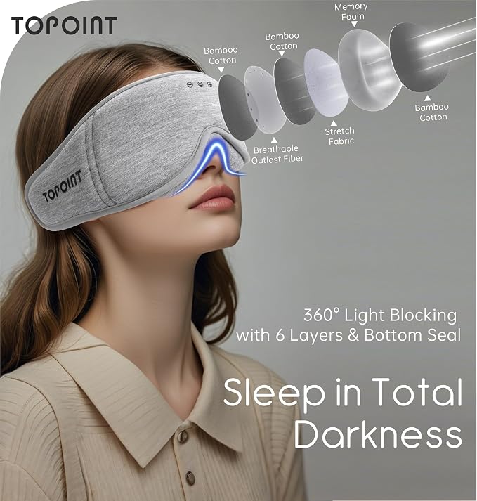 Sleep Mask with Headphones Bluetooth 5.4, TOPOINT 3D Eye Mask Blackout with - Image 2