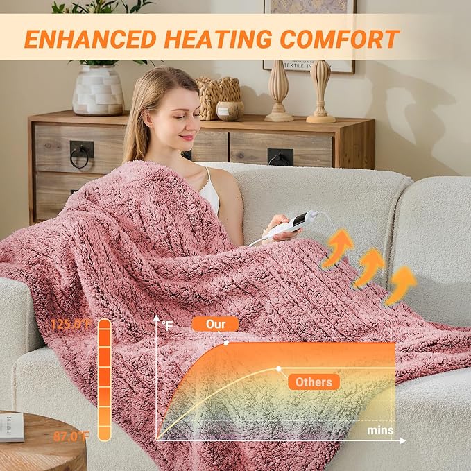 Heated Blanket Heated Throw, Electric Blanket 50"x60" Heating Blanket - Image 2