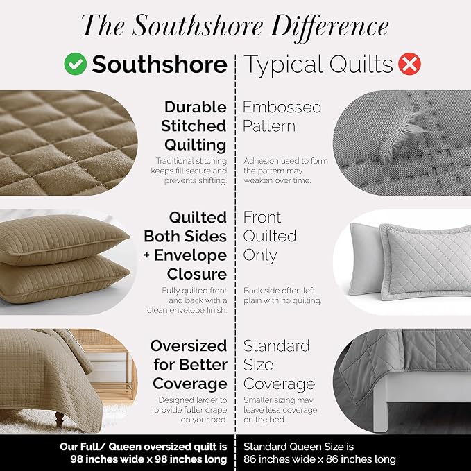 Southshore Fine Living, Inc. Full/Queen Quilt Set - Image 4