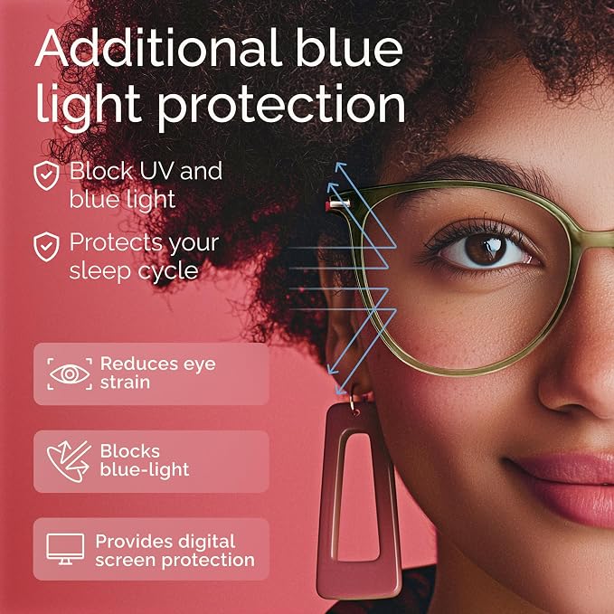 Gaoye Blue Light Blocking Glasses - Image 4
