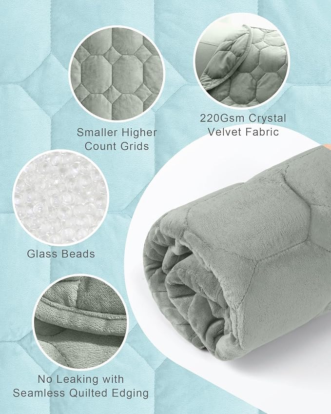 Weighted Lap Blanket 7lbs, Cozy Luxury Crystal Velvet Weighted Blanket - Image 4