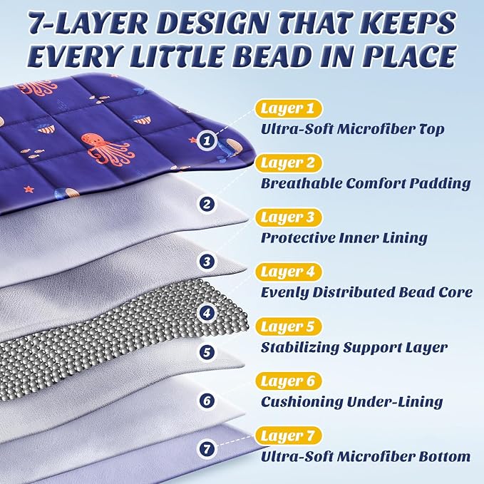 anfie Weighted Blanket Kids, Weighted Blanket Cooling Blanket - Image 2