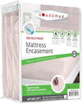 Guardmax Jersey Knitted RV Size Zippered Mattress Encasement by Guardmax