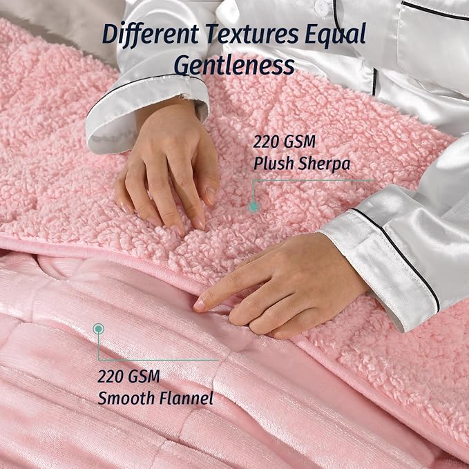 Wemore Sherpa Fleece Weighted Blanket - Image 2