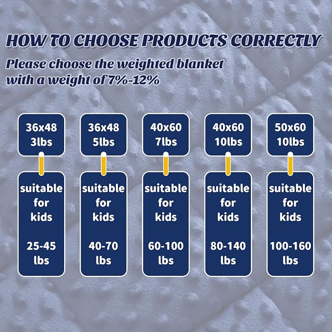 anfie Weighted Blanket Kids Weighted Blanket Cooling Blanket - Image 6