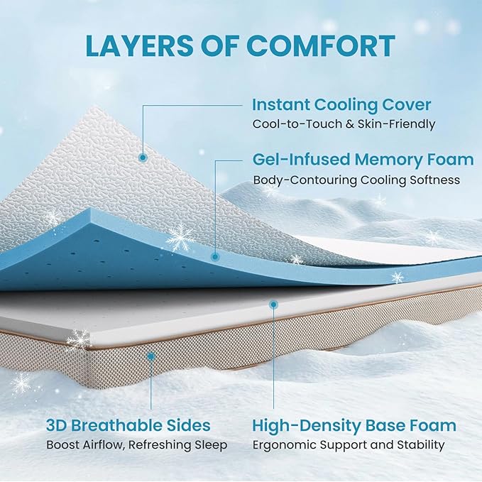 BedStory Cooling Mattress Topper Full Size, 3 Inch Gel Infused Memory Foam - Image 2