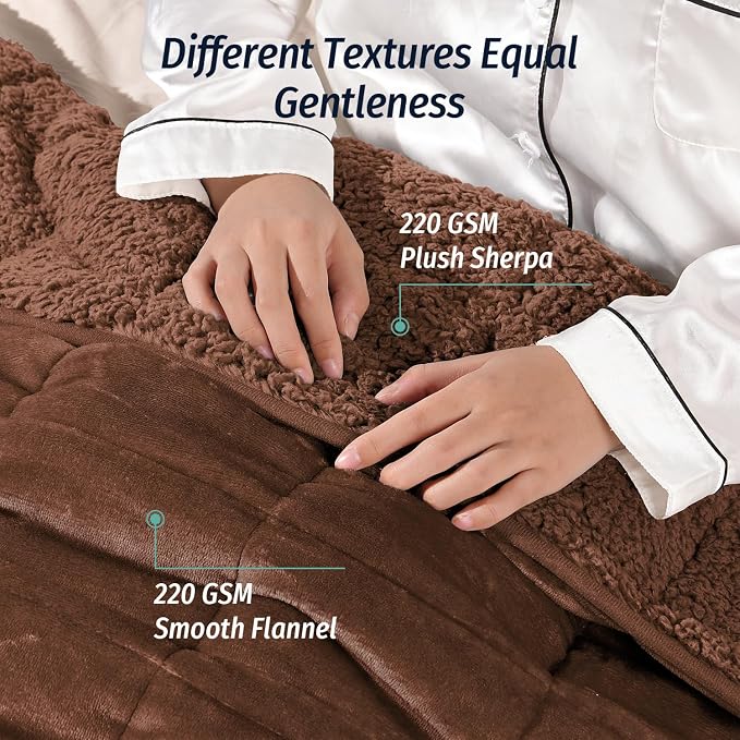 Wemore Sherpa Fleece Weighted Blanket - Image 2