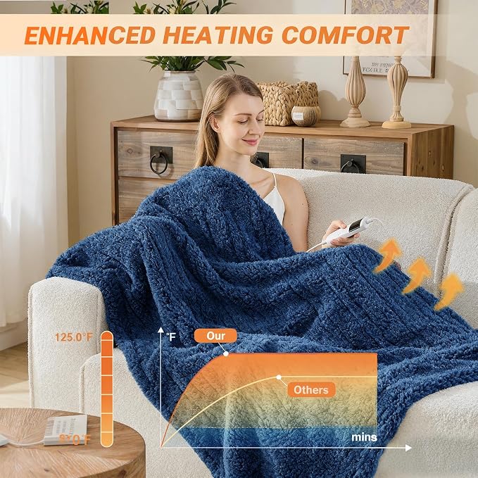Heated Blanket Heated Throw, Electric Blanket 50"x60" Heating Blanket - Image 2