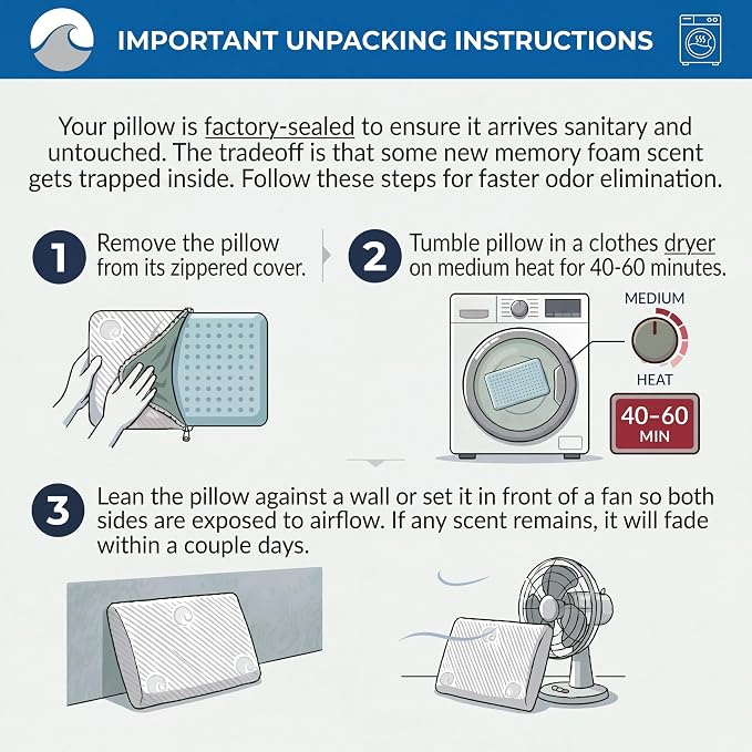 Bluewave Bedding Ultra Slim Gel Memory Foam Pillow - Image 3