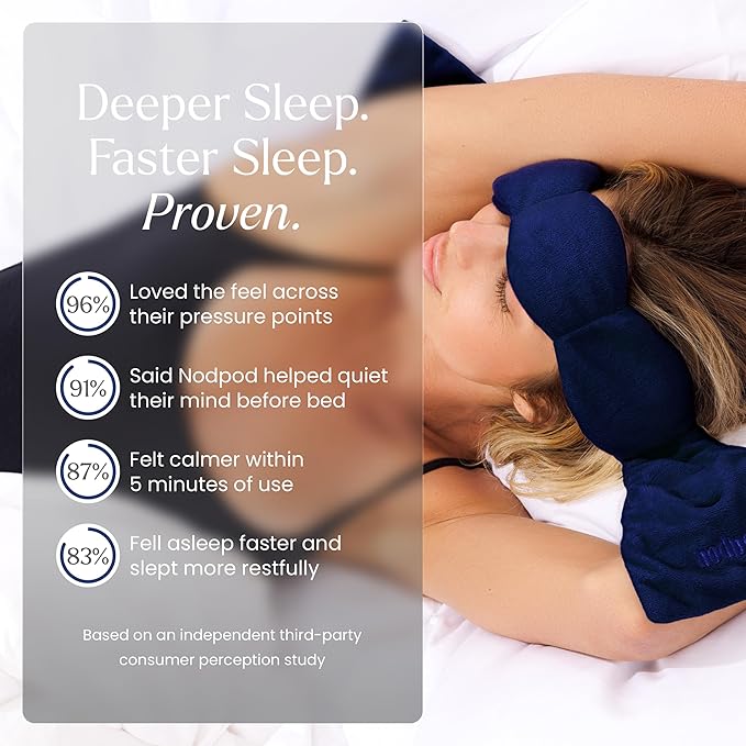 Nodpod Gentle Pressure Sleep Mask | Patented Light Blocking Design - Image 4