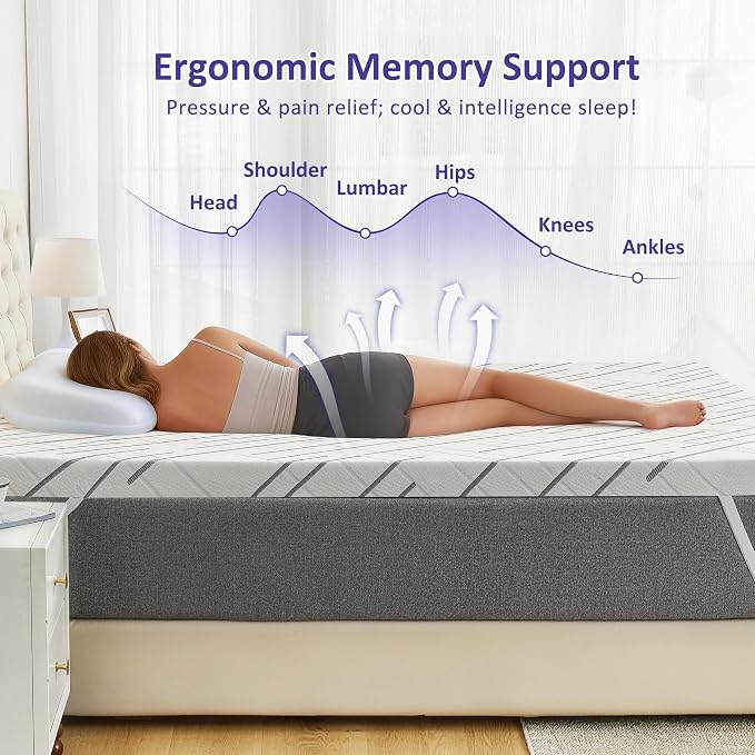 3 Inch Gel Memory Foam Mattress Topper King Size - Image 7