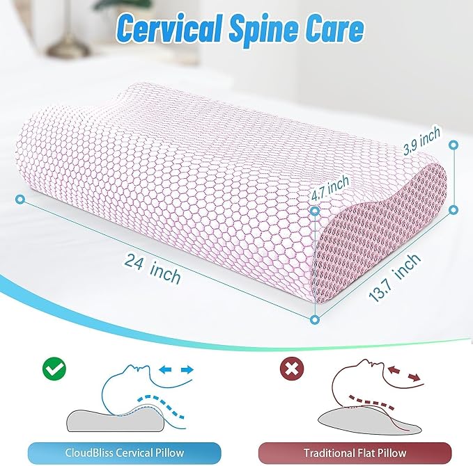 CloudBliss Memory Foam Pillow, Ergonomic Neck Contour Cervical Pillow - Image 3