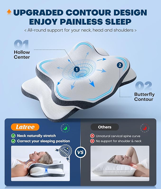 5X Pain Relief Cervical Neck Pillow - Image 2