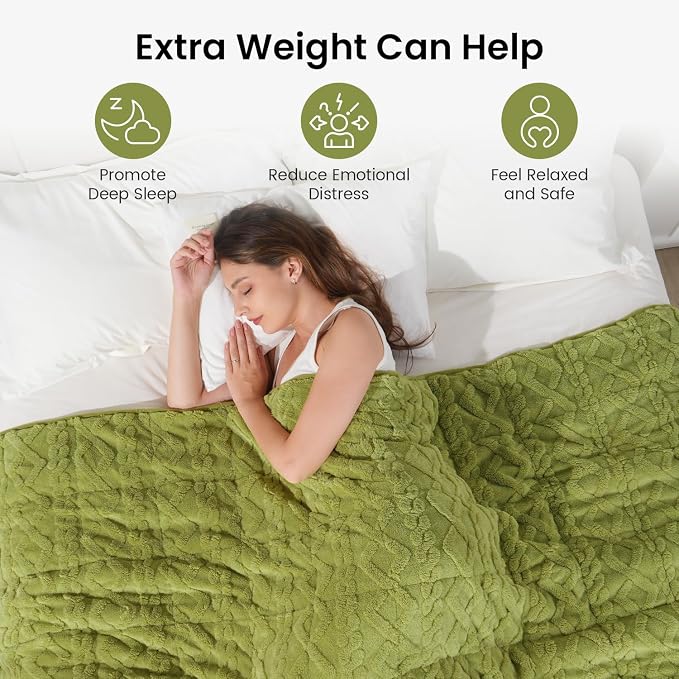 20lbs Weighted Blanket for Adults 60 x 80 inches, Ultra Fluffy Jacquard Sherpa - Image 2