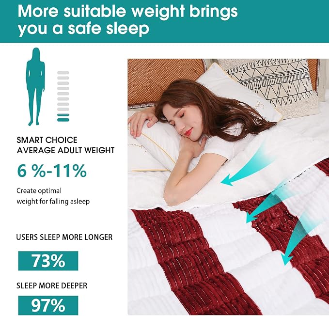 Sherpa Weighted Blanket for Adults 15lbs, Twin Full Size Fuzzy Heavy Throw - Image 4