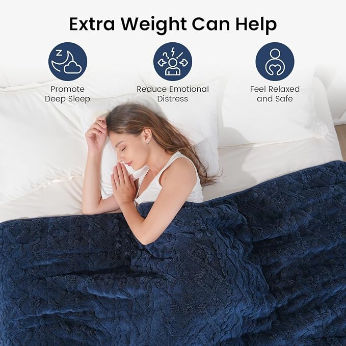 Weighted Blanket Queen Size 60x80 inches, Toasty Soft Stylish Sherpa Bed - Image 2