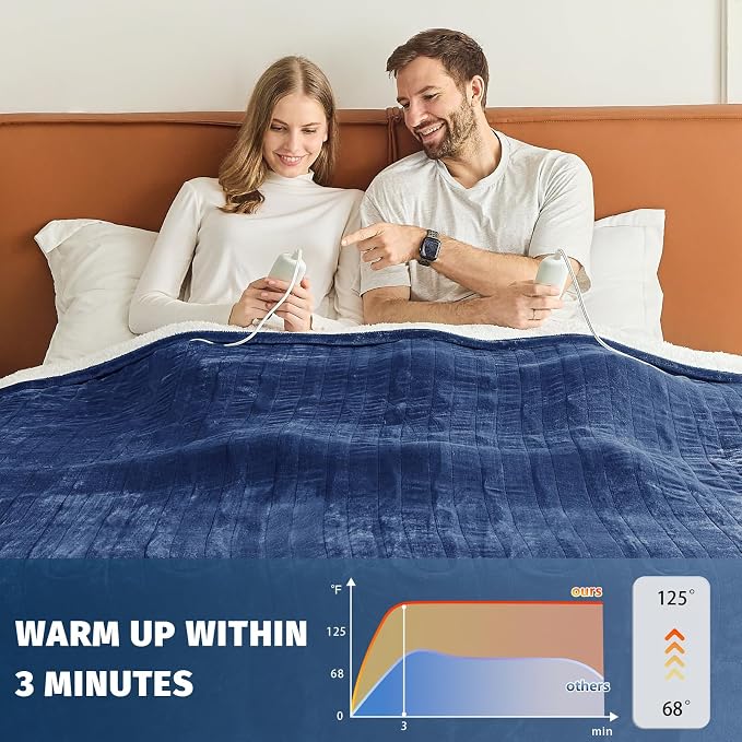 Heated Electric Blanket King Size - Image 5