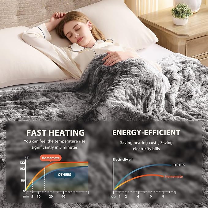 Homemate Electric Heated Blanket Queen Size - Image 4