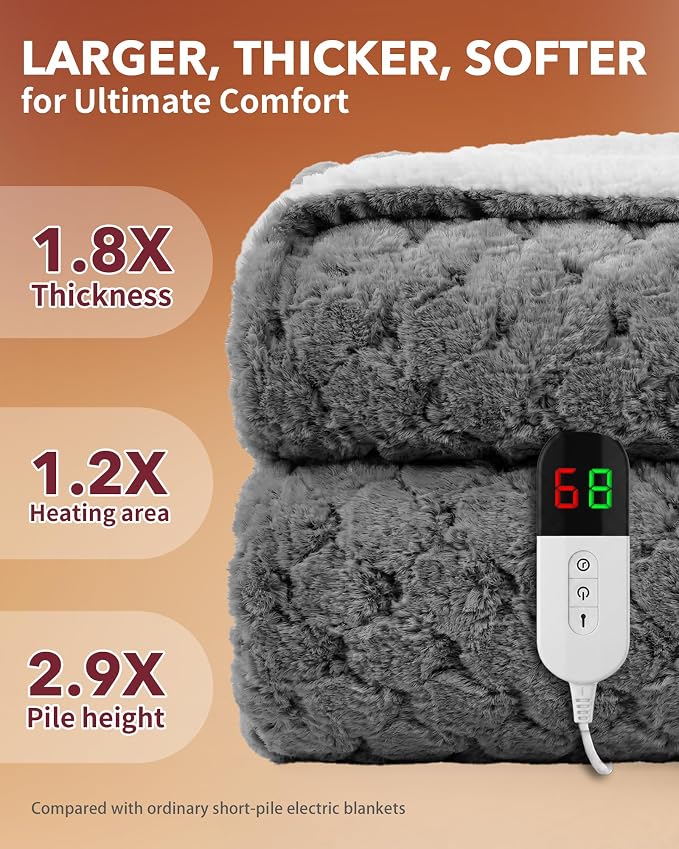 Homemate Electric Heated Throw Blanket - Image 3