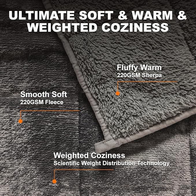 Throw Sherpa Weighted Blanket 15 lbs - Image 3