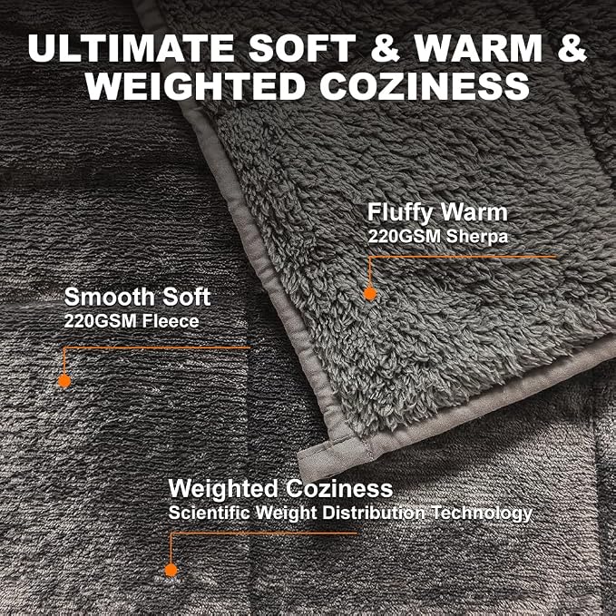 Throw Sherpa Weighted Blanket 20 lbs - Image 3