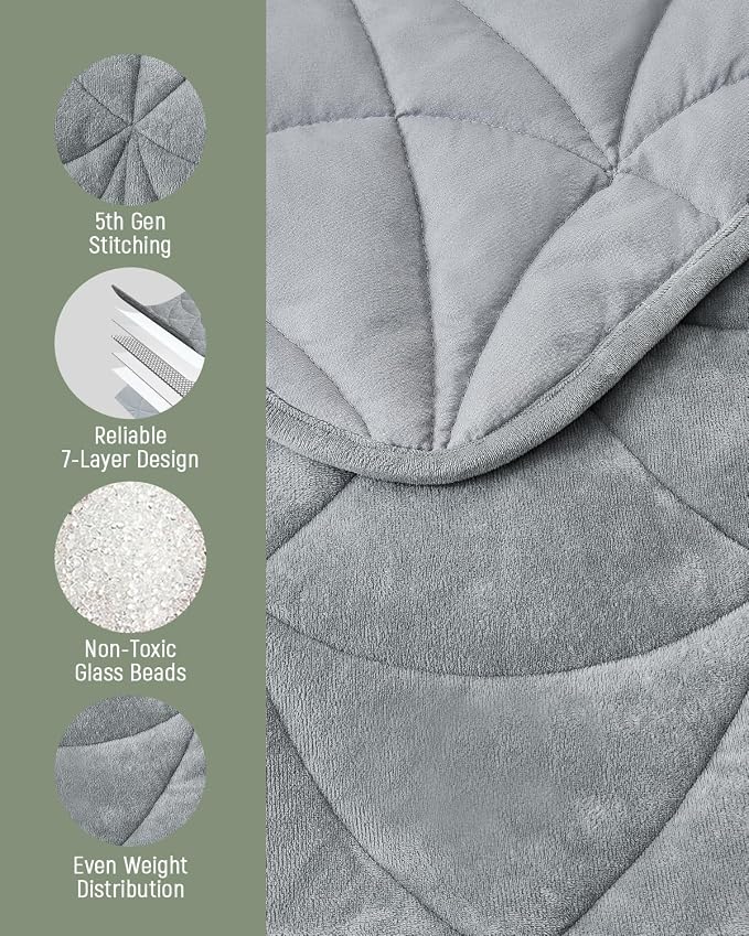 Weighted Lap Blanket 5 lbs for Adults, Luxury Soft Small Weighted Blanket - Image 5