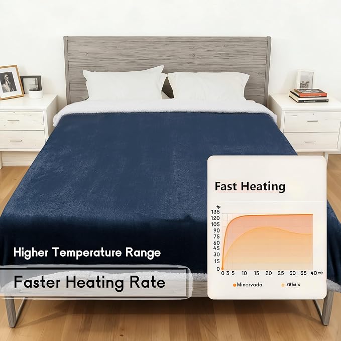 Heated Blanket Electric Blanket Queen Size 84''x90'' - Image 6