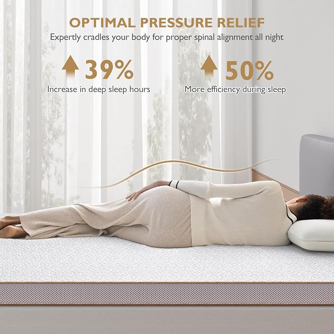 BedStory 4 Inch Mattress Topper Full Size - Image 2