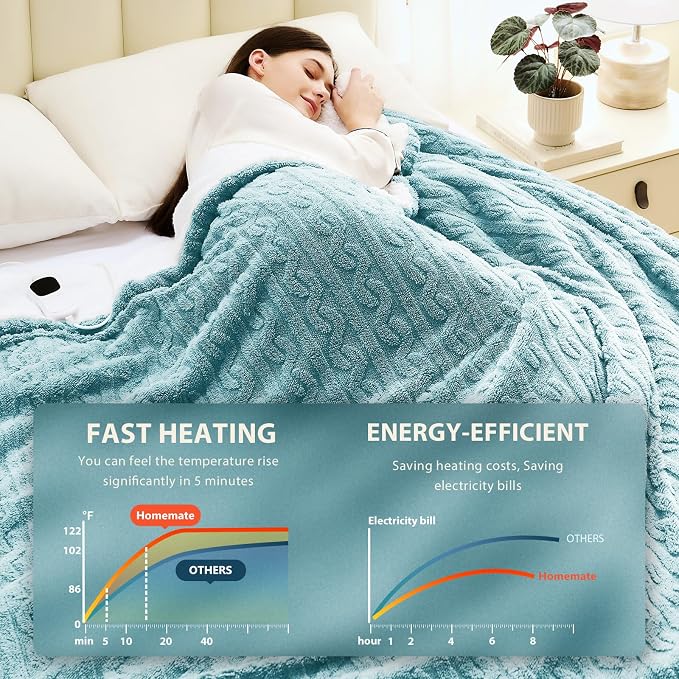 Homemate Electric Heated Blanket Queen - Image 2