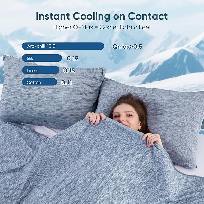 Elegear Revolutionary Cooling Blanket Queen Absorbs Heat to Keep Body Cool - Image 5