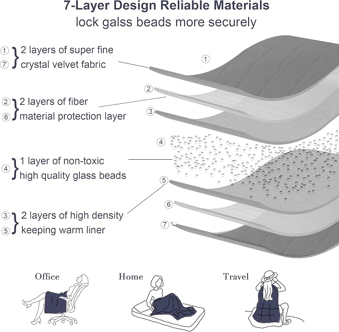 Alomidds Weighted Blanket, Heavy Blankets - Image 4