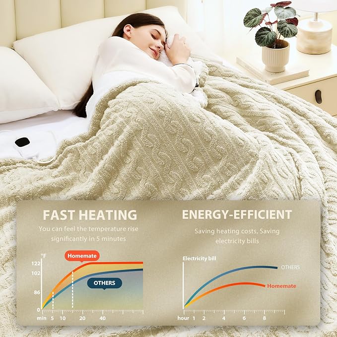 Homemate Electric Heated Blanket King - Image 2