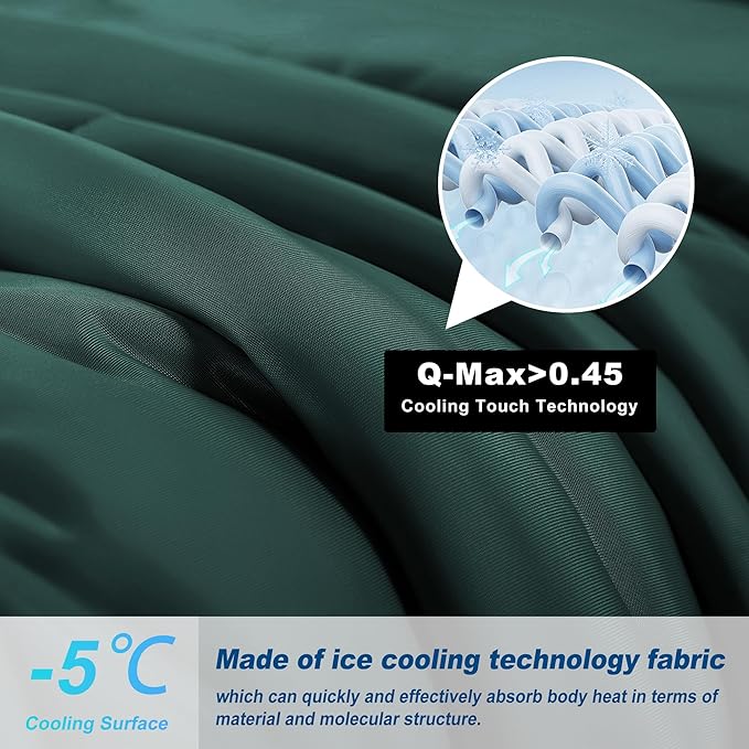 Cooling Comforter King Size, Double-Sided Cold Tech Quilted Bed Comforters - Image 2
