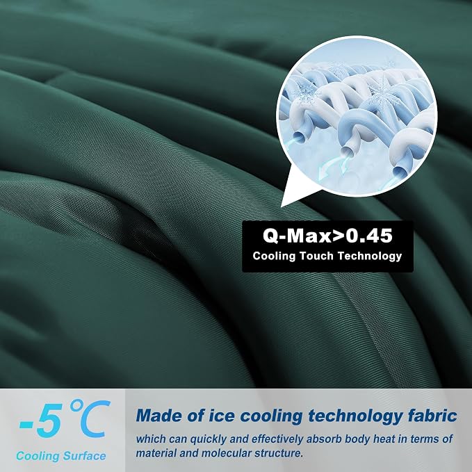 Cooling Comforter Queen Size, Double-Sided Cold Tech Quilted Bed Comforters - Image 2