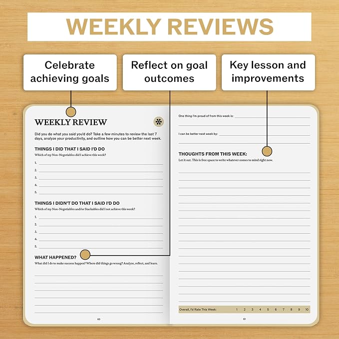 Undated Daily Planner | 90 Day Daily & Weekly Productivity Journal - Image 8