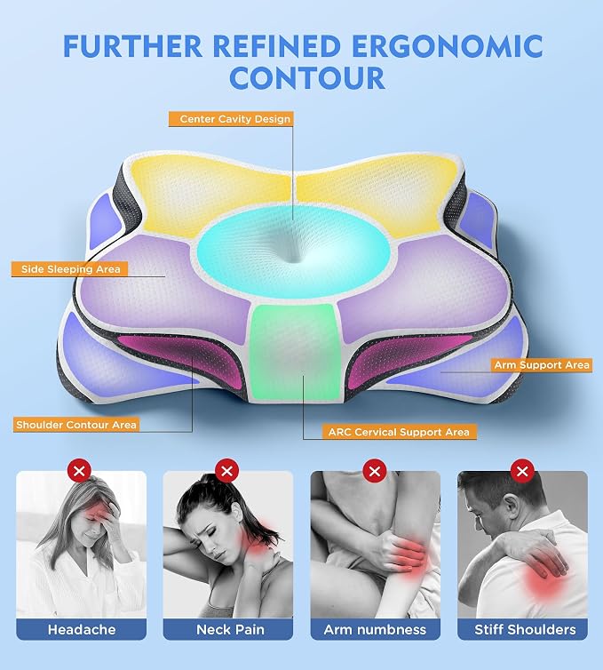 Osteo Sustained Cervical Health Neck Pillow, Contour Zoned Design Ergonomic - Image 3