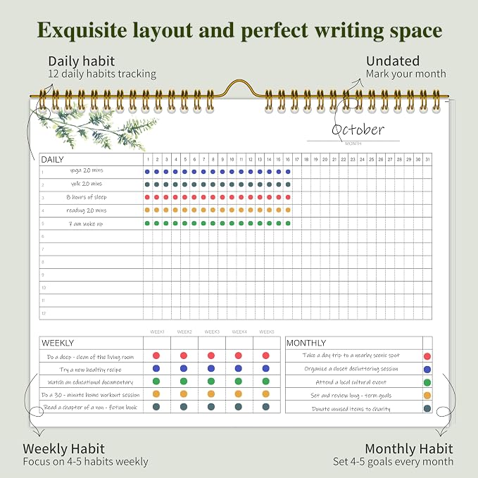 Habit Tracker Calendar，12 Monthly Habit Tracker Journal - Image 3