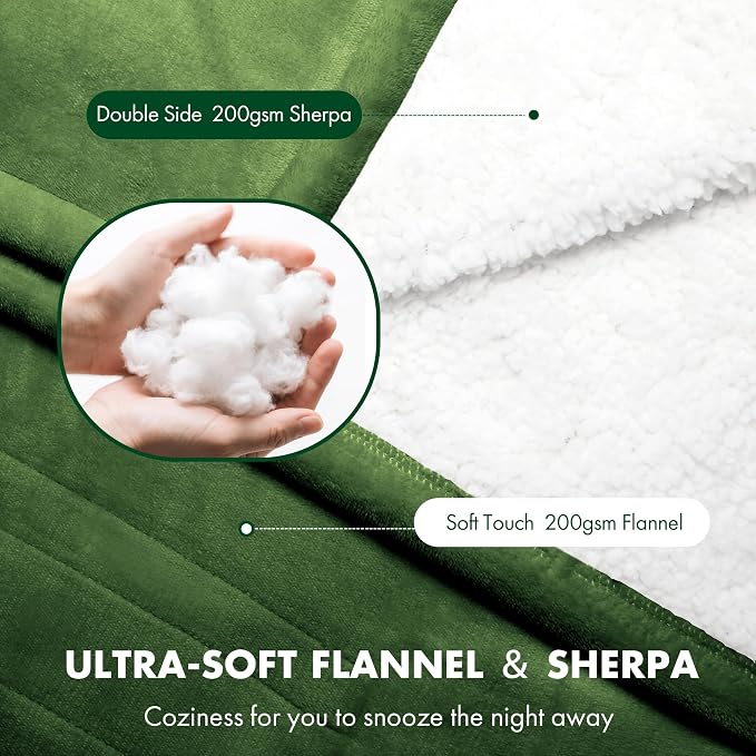 Full Size Electric Blanket 72" x 84" - Image 3