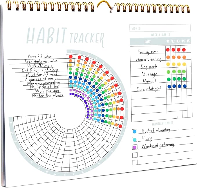 Lamare 2026 Habit Tracker Calendar – Premium Daily Habit Tracker Journal and by Lamare