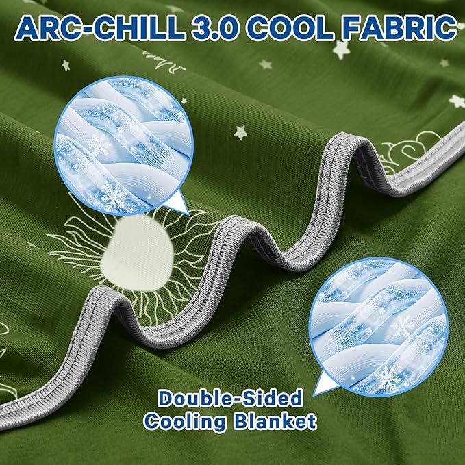 inhand Cooling Blanket King Size - Image 3