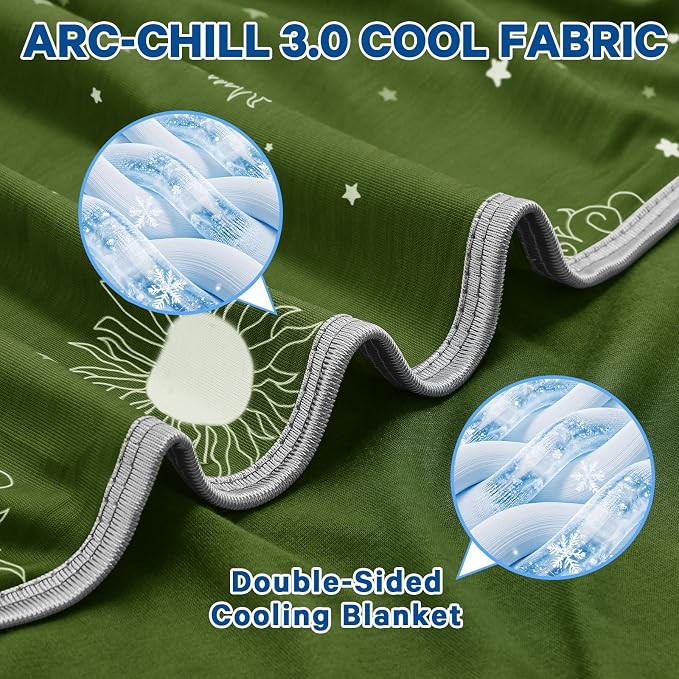 inhand Cooling Blanket Full Size - Image 3