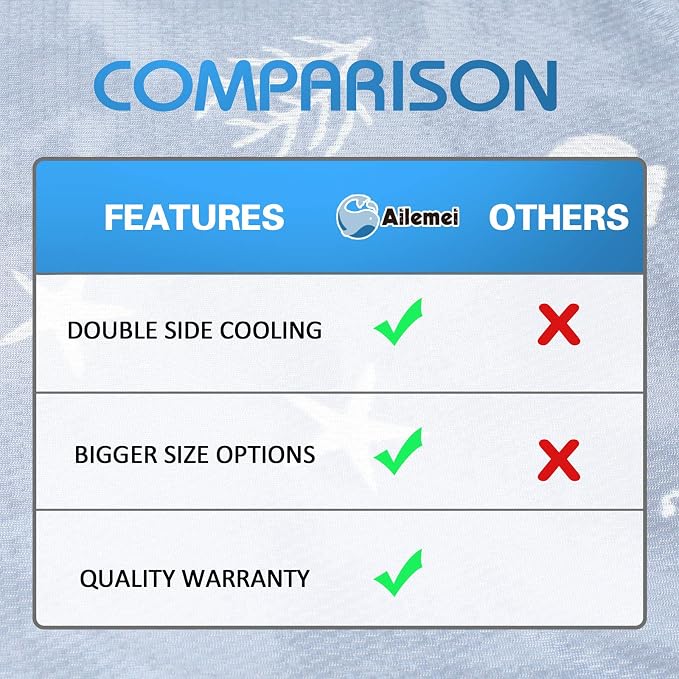 Ailemei Direct Cooling Throw Blanket - Image 9